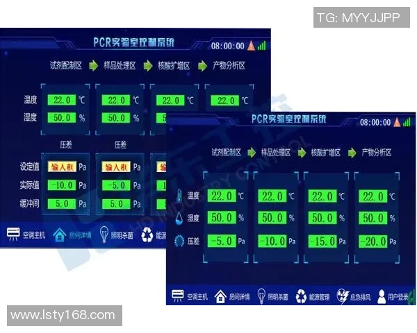 恒温恒湿设备在精密制造与实验室环境中的应用与发展趋势分析